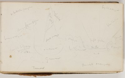 Sin título de Thomas Cole